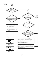 Предварительный просмотр 16 страницы Casio CD-350S Service Manual