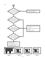 Предварительный просмотр 17 страницы Casio CD-350S Service Manual