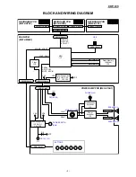 Предварительный просмотр 4 страницы Casio CDP-120 Service Manual & Parts List