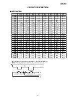 Предварительный просмотр 6 страницы Casio CDP-120 Service Manual & Parts List