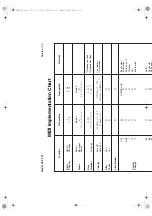 Предварительный просмотр 18 страницы Casio CDP-135 User Manual