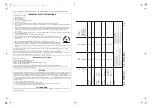 Preview for 2 page of Casio CDP-200R User Manual