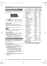 Preview for 8 page of Casio CDP-200R User Manual