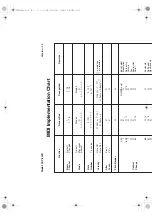 Предварительный просмотр 154 страницы Casio CDP-200R User Manual