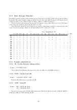 Preview for 22 page of Casio CDP-220R Midi Implementation Manual