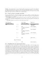 Preview for 30 page of Casio CDP-220R Midi Implementation Manual