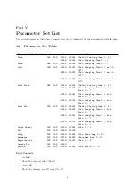 Preview for 38 page of Casio CDP-220R Midi Implementation Manual