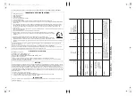 Preview for 2 page of Casio CDP-235R User Manual