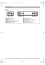 Preview for 8 page of Casio CDP-235R User Manual