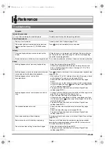 Preview for 71 page of Casio CDP-235R User Manual