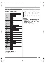 Preview for 77 page of Casio CDP-235R User Manual