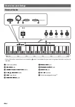 Preview for 3 page of Casio CDP-S160 User Manual