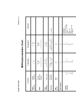 Preview for 30 page of Casio CDP-S160 User Manual