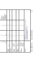 Preview for 31 page of Casio CDP-S160 User Manual