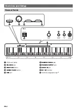 Preview for 3 page of Casio CDP-S90 User Manual