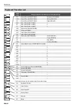 Preview for 23 page of Casio CDP-S90 User Manual