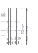 Preview for 25 page of Casio CDP-S90 User Manual