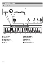 Preview for 3 page of Casio CDPS-100 User Manual