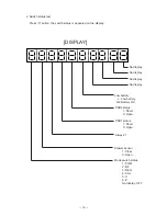 Preview for 18 page of Casio CE-200 Service Manual