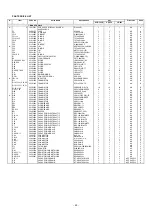 Preview for 47 page of Casio CE-200 Service Manual