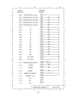 Preview for 29 page of Casio CE-235 Service Manual