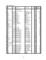 Preview for 31 page of Casio CE-235 Service Manual