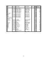 Preview for 32 page of Casio CE-235 Service Manual