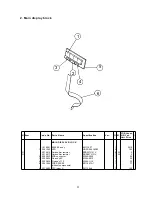 Preview for 33 page of Casio CE-235 Service Manual