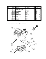 Preview for 40 page of Casio CE-235 Service Manual