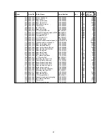 Preview for 43 page of Casio CE-235 Service Manual