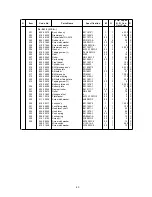 Preview for 45 page of Casio CE-235 Service Manual