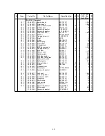 Preview for 47 page of Casio CE-235 Service Manual