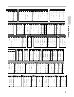 Preview for 15 page of Casio CE-285 Operator'S Instruction Manual