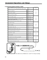 Preview for 50 page of Casio CE-285 Operator'S Instruction Manual