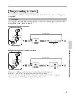 Preview for 53 page of Casio CE-285 Operator'S Instruction Manual