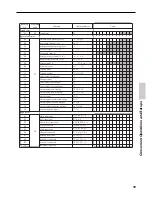 Preview for 55 page of Casio CE-285 Operator'S Instruction Manual