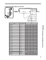 Preview for 57 page of Casio CE-285 Operator'S Instruction Manual