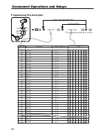 Preview for 58 page of Casio CE-285 Operator'S Instruction Manual