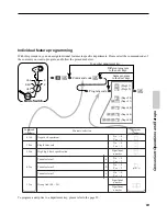 Preview for 63 page of Casio CE-285 Operator'S Instruction Manual