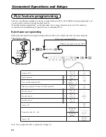 Preview for 64 page of Casio CE-285 Operator'S Instruction Manual