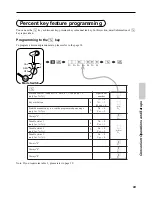 Preview for 69 page of Casio CE-285 Operator'S Instruction Manual