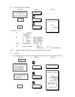 Preview for 7 page of Casio CE-3700 Service Manual