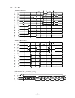 Preview for 13 page of Casio CE-3700 Service Manual