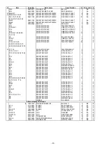 Preview for 62 page of Casio CE-6800 Service Manual