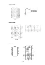 Предварительный просмотр 37 страницы Casio CE-T300 Service Manual