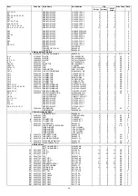 Preview for 71 page of Casio CE-T300 Service Manual