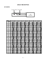 Preview for 6 page of Casio Celviano  AL-150R Service Manual