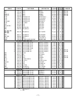 Preview for 13 page of Casio Celviano  AL-150R Service Manual