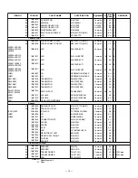 Preview for 15 page of Casio Celviano  AL-150R Service Manual