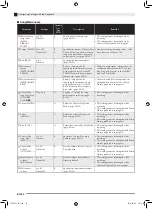 Preview for 31 page of Casio Celviano AP-21 User Manual